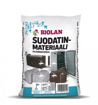 Biolan Filtra materiāls